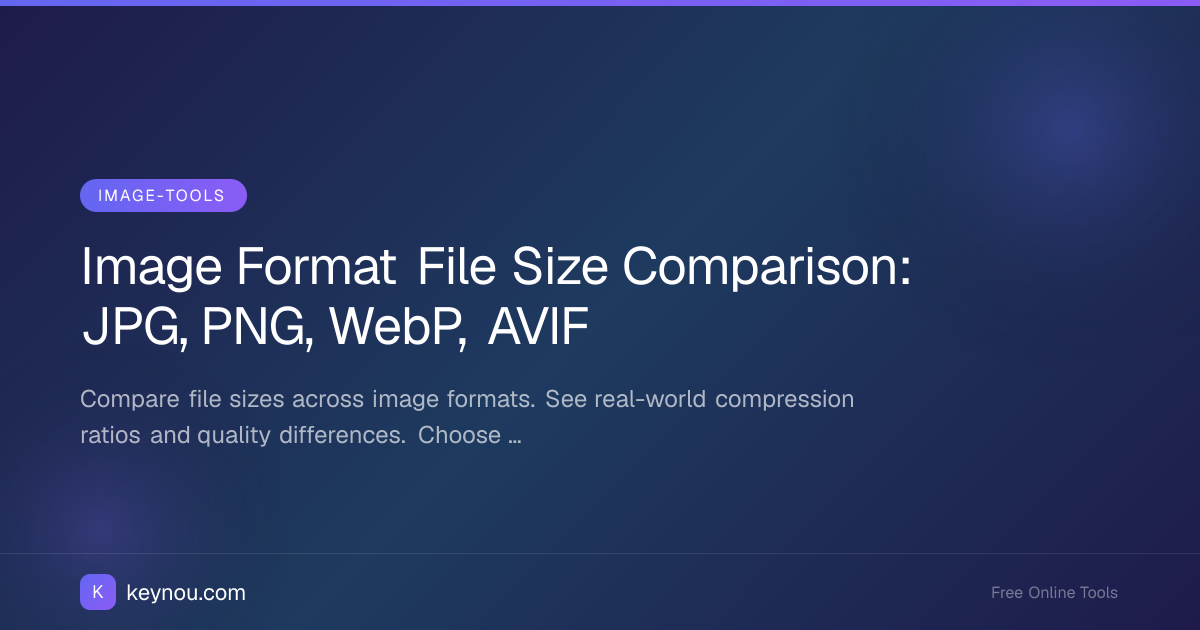 Image Format File Size Comparison: JPG, PNG, WebP, AVIF